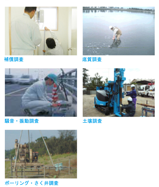 調査